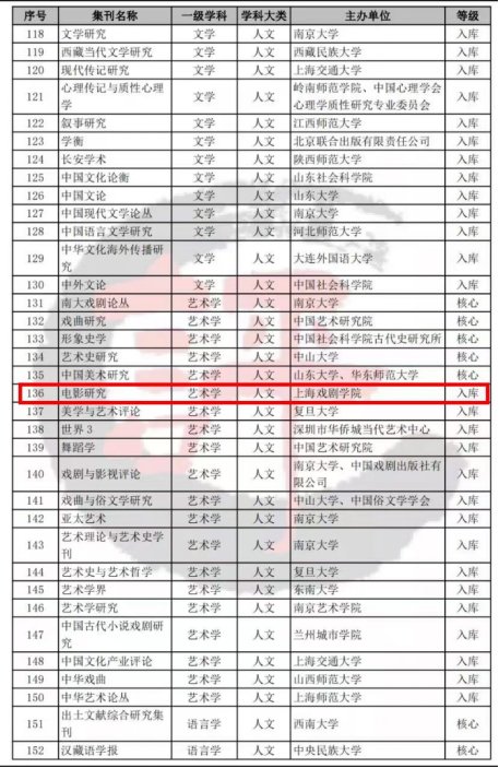 已正式出版12期